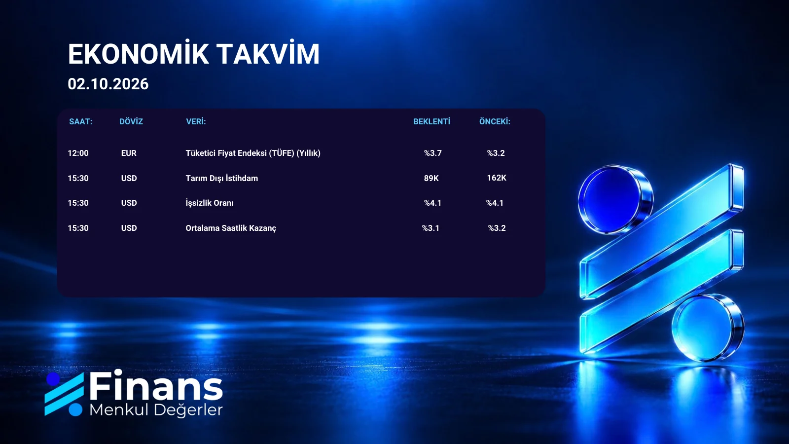 2 Ekim 2026 Cuma günlük bülten 2